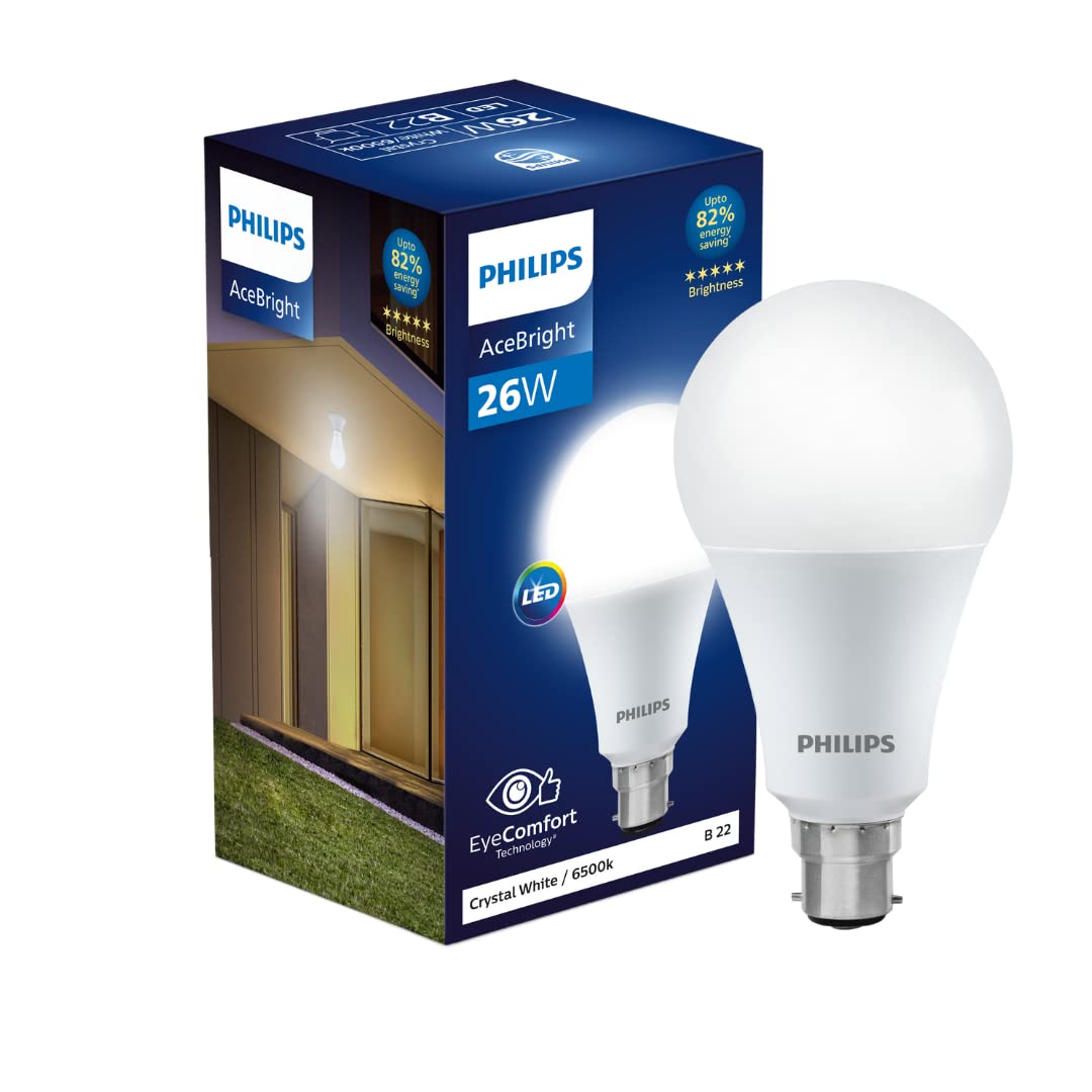 Led Bulb Philips