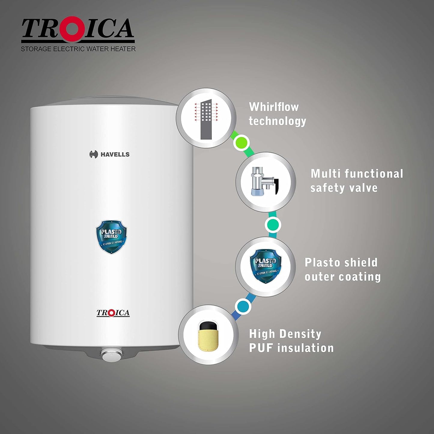 Havells Troica Vertical Storage Water Heater (Geyser), 4 star