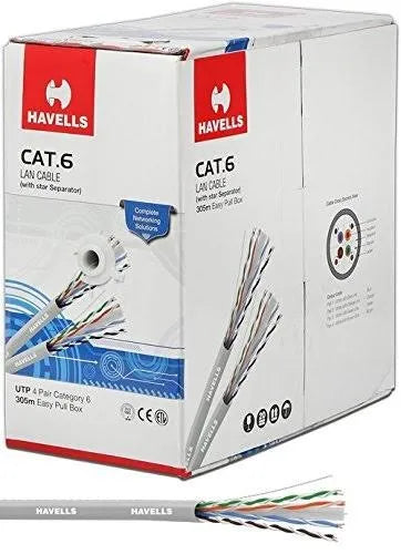 Havells Cat 6 Lan Cable